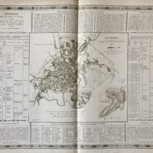 Topografia della R. città di Vicenza - pasquali da giovan battista berti