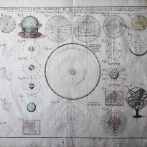 CGT067 10/19 Schematimvs Geographiae Mathematicae